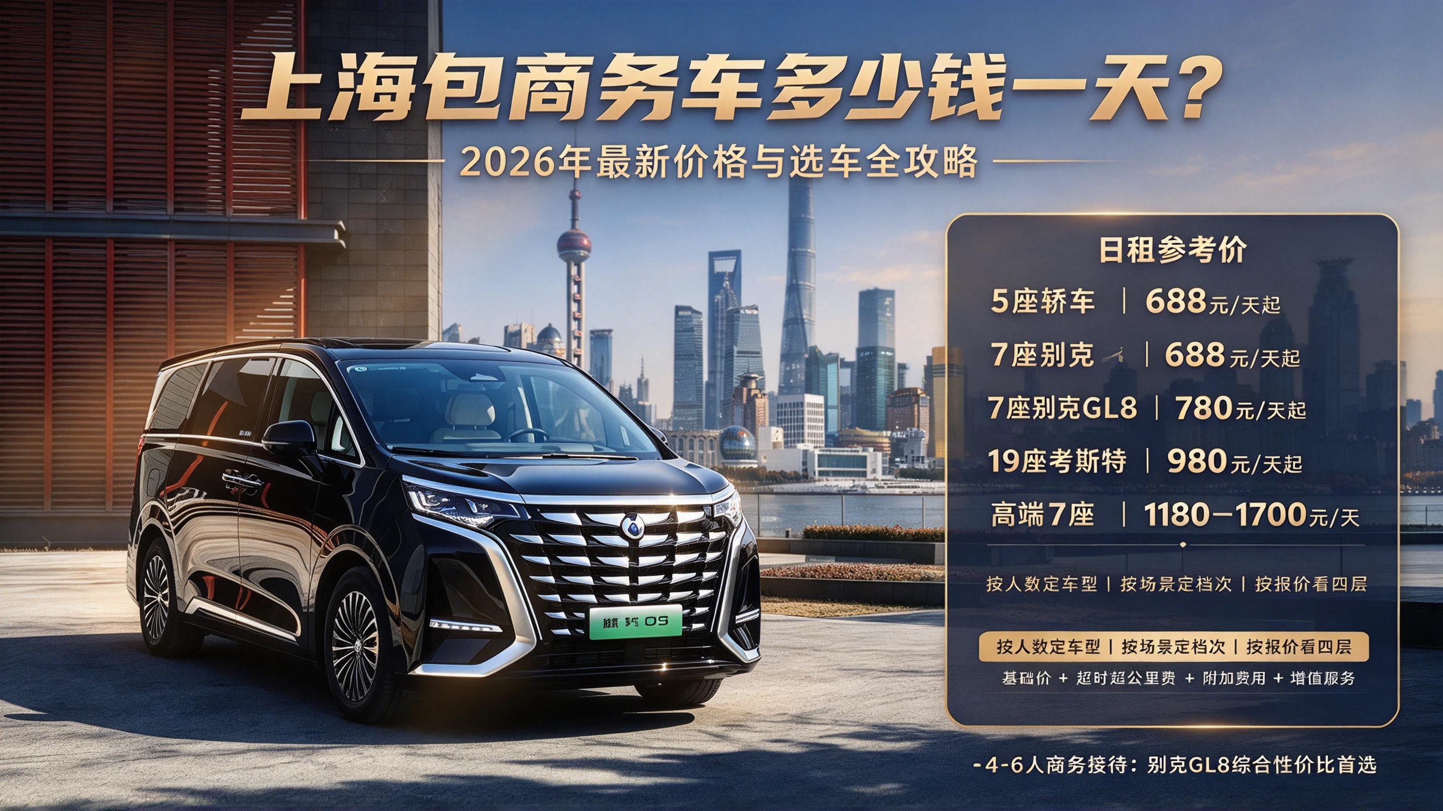 上海包商务车多少钱一天？2026年最新价格与选车全攻略